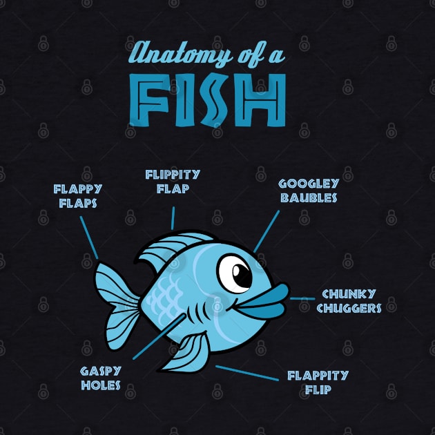 Anatomy of a fish - Funny fish tee by kamdesigns